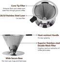 pour-over-coffee-dripper-filter-1-4-cups-6.jpg