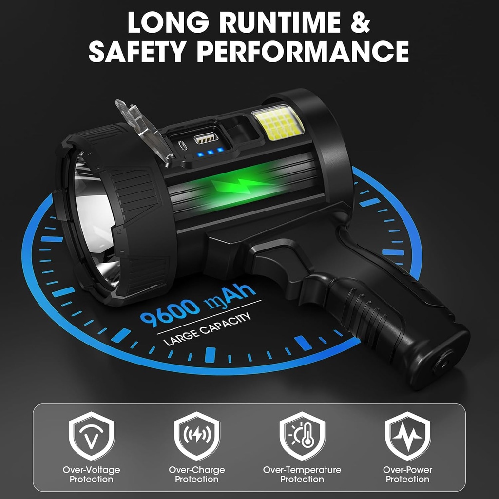rechargeable-spotlight-99000-lumens-supe-4.jpg