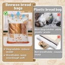 2pcs-reusable-beeswax-bread-bags-for-hom-3.jpg