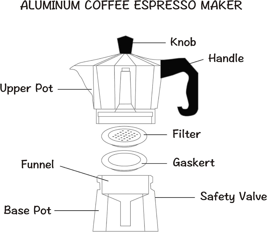 jv-textiles-stovetop-espresso-and-coffee-4.jpg