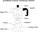 jv-textiles-stovetop-espresso-and-coffee-4.jpg