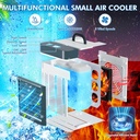 portable-air-conditioners-anti-leakage-w-2.jpg