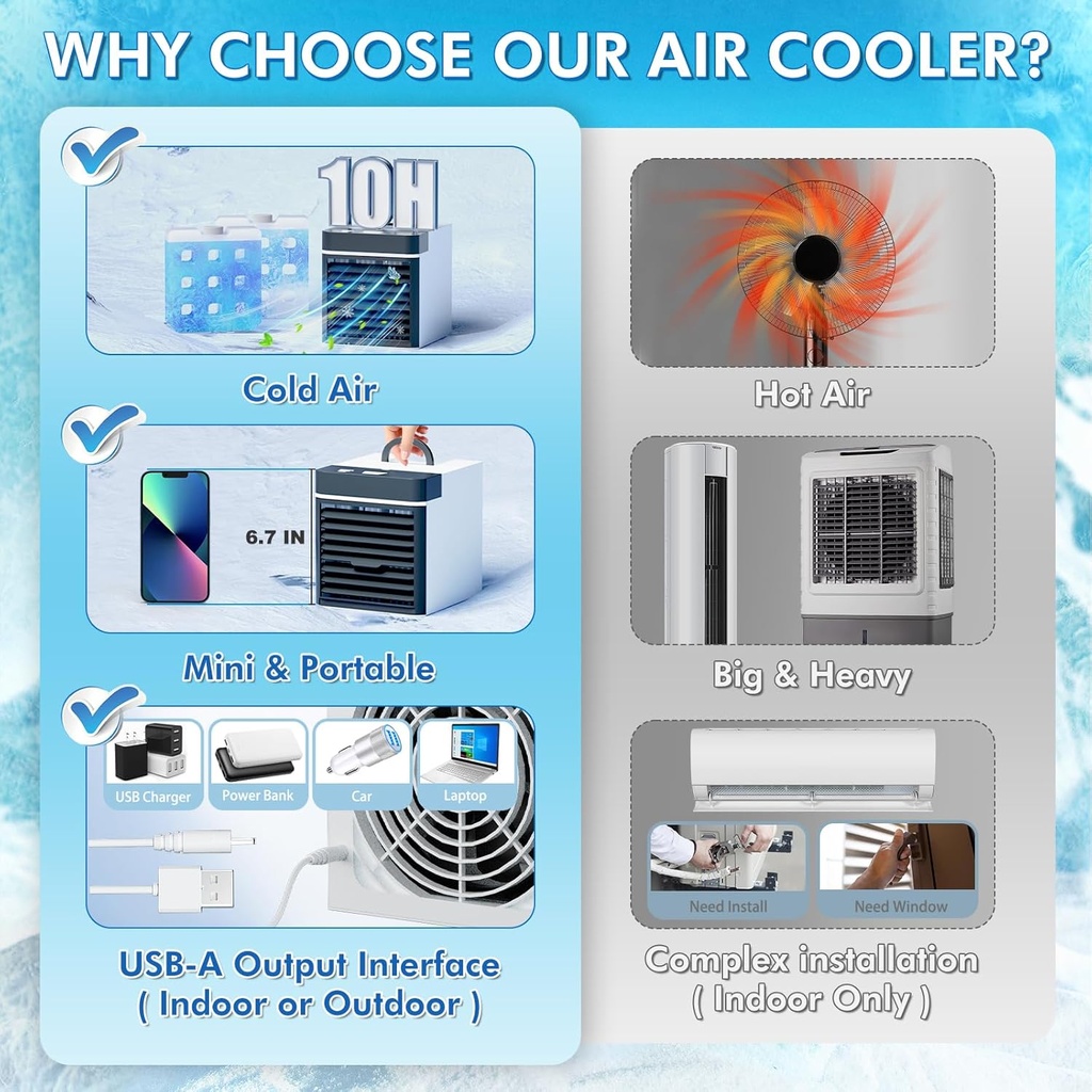 portable-air-conditioners-anti-leakage-w-3.jpg