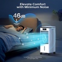 portable-air-conditioners-no-windows-nee-3.jpg