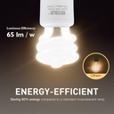 13watt-t2-spiral-cfl-gu24-2-prong-light--3.jpg