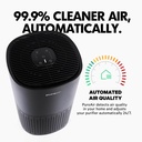 puroair-240-hepa-air-purifiers-for-home--6.jpg