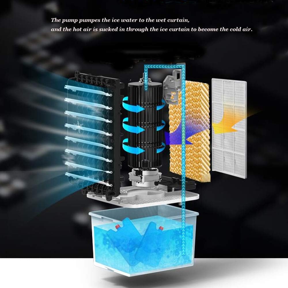 cooling-fans-evaporative-air-cooler-fan--4.jpg