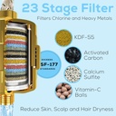 sparkpod-23-stage-shower-head-filter-for-3.jpg