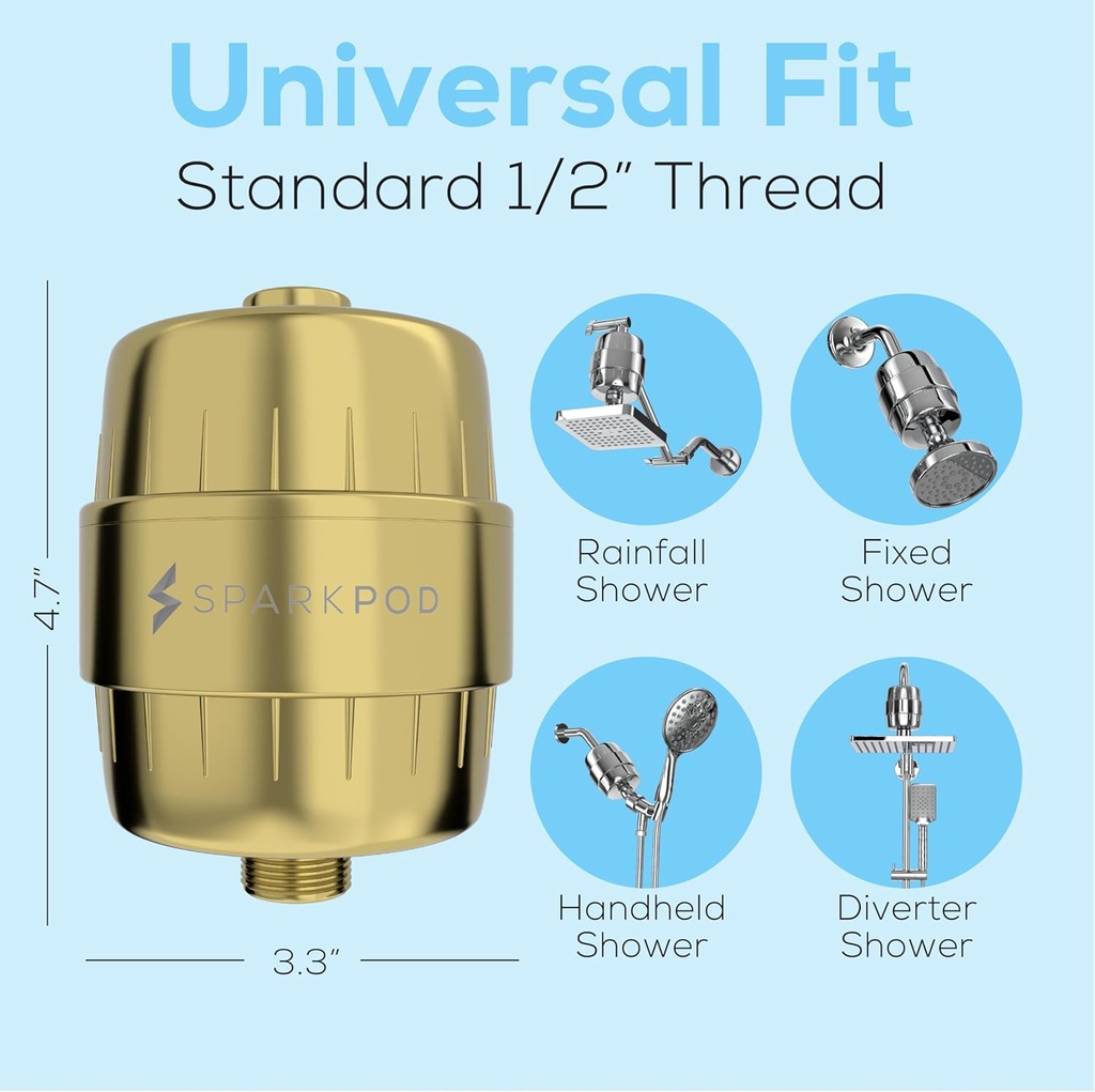 sparkpod-23-stage-shower-head-filter-for-4.jpg
