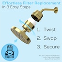 sparkpod-23-stage-shower-head-filter-for-6.jpg