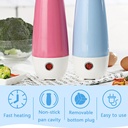 egg-cooker-egg-roll-maker-automatic-egg--3.jpg