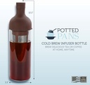 cold-brew-bottle-27oz-wine-bottle-shape--2.jpg