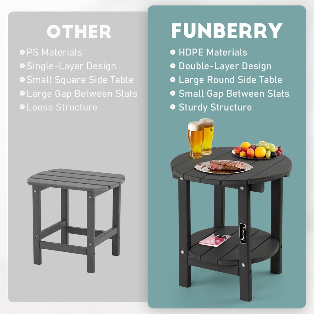 funberry-outdoor-adirondack-side-table-2-4.jpg