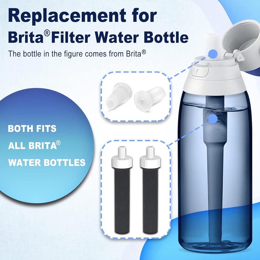 brita-2in1-water-bottle-filter-mouthpiec-2.jpg