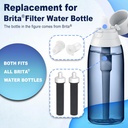 brita-2in1-water-bottle-filter-mouthpiec-2.jpg