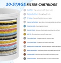 20-stage-shower-filter-shower-head-filte-3.jpg