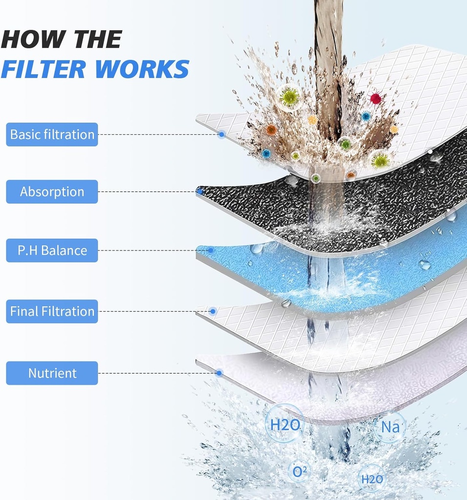 20-stage-shower-filter-shower-head-filte-5.jpg