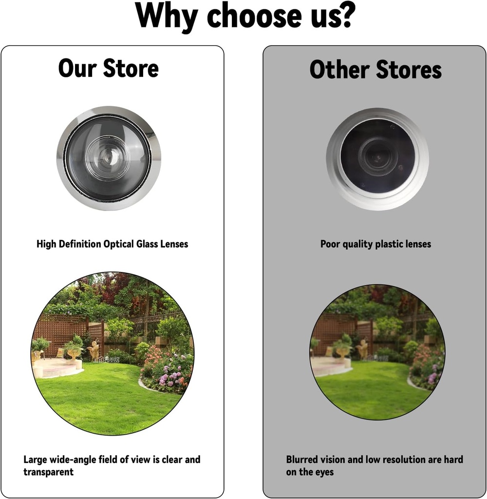door-viewer-peephole-220-degree-wide-ang-5.jpg