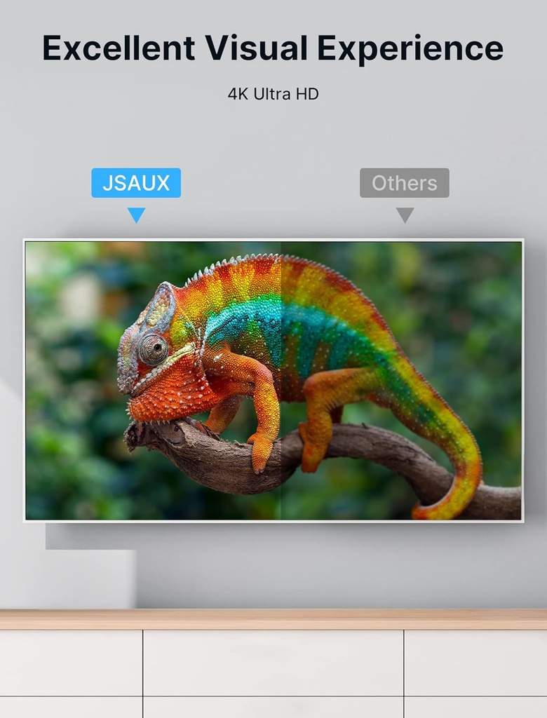 jsaux-micro-hdmi-to-hdmi-adapter-4k60hz--4.jpg