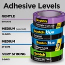 scotchblue-original-multi-surface-painte-3.jpg