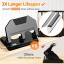afmat-3-hole-punch-heavy-duty-932-hole-d-4.jpg