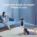 portable-cooler-air-conditioner-six-wind-5.jpg