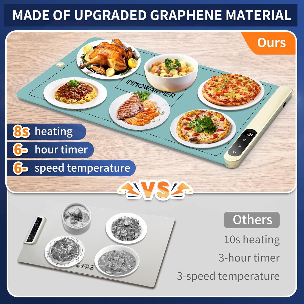 electric-warming-mat-for-food-warming-tr-4.jpg