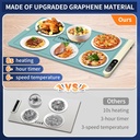 electric-warming-mat-for-food-warming-tr-4.jpg
