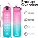 hyeta-32-oz-water-bottles-with-times-to--2.jpg