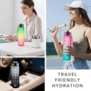 hyeta-32-oz-water-bottles-with-times-to--6.jpg