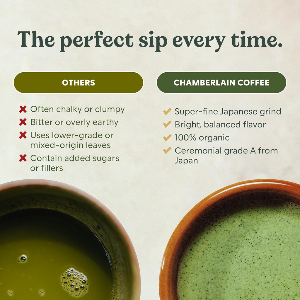 chamberlain-coffee-ceremonial-matcha-gre-4.jpg