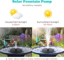 mademax-1w-solar-bird-bath-fountain-pump-3.jpg