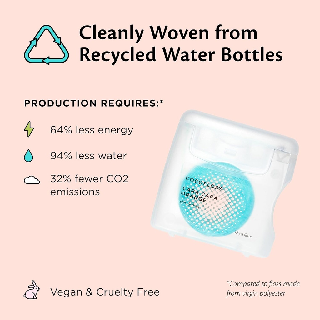 cocofloss-woven-dental-floss-dentist-des-5.jpg