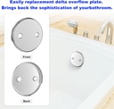 rp31556cz-tub-overflow-cover---tub-overf-4.jpg
