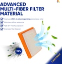 10-packs-14-083-15-s-air-filter-for-kohl-5.jpg