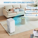 portable-air-conditioner-8000-btu-for-ro-2.jpg