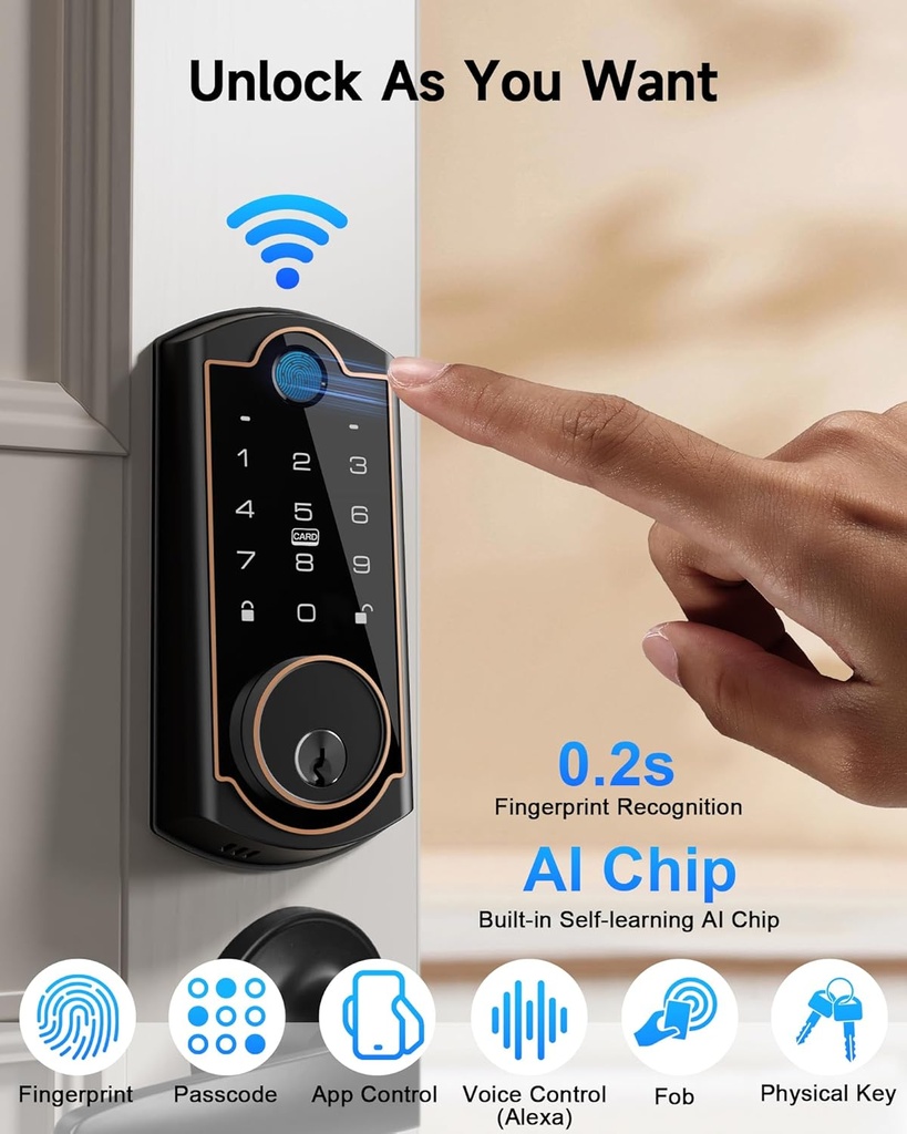 wifi-smart-lock-st380-with-2-lever-handl-2.jpg