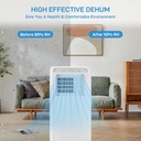 portable-air-conditioner-8000-btu-for-ro-5.jpg