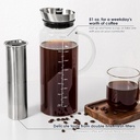 aquach-cold-brew-coffee-iced-tea-maker-f-5.jpg