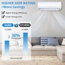 9000-btus-mini-split-air-conditioninghea-4.jpg