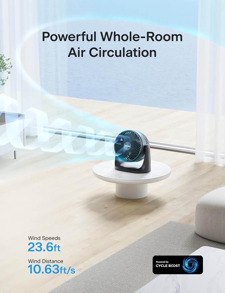 pelonis-3-speed-small-room-air-circulato-3.jpg