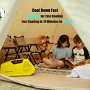 portable-air-conditioners-2380btus-tent--3.jpg