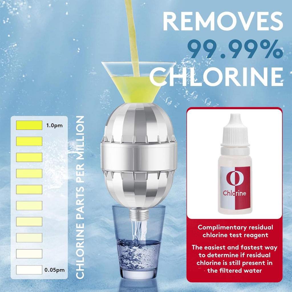 high-output-shower-filter-for-hard-water-2.jpg