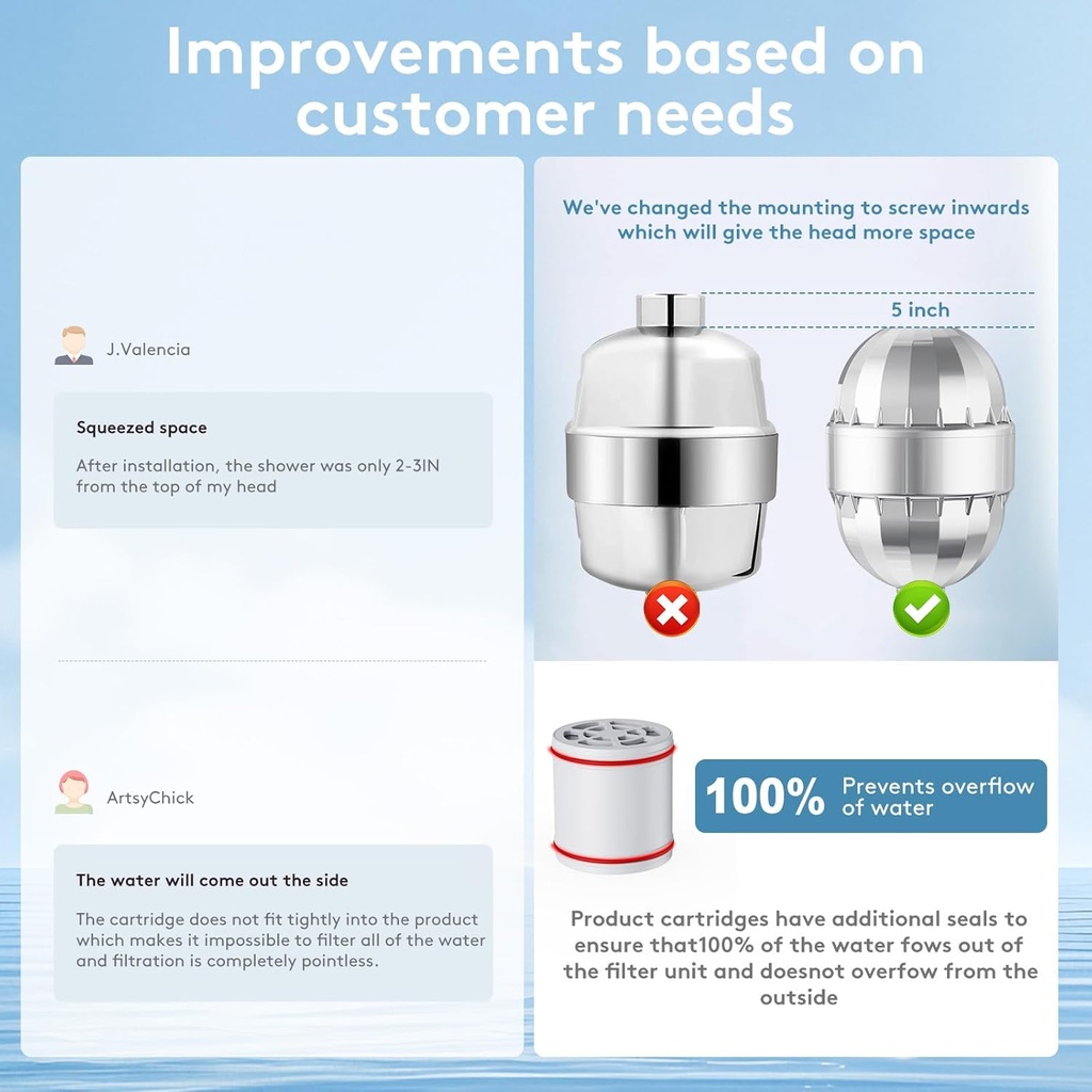 high-output-shower-filter-for-hard-water-3.jpg