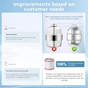 high-output-shower-filter-for-hard-water-3.jpg