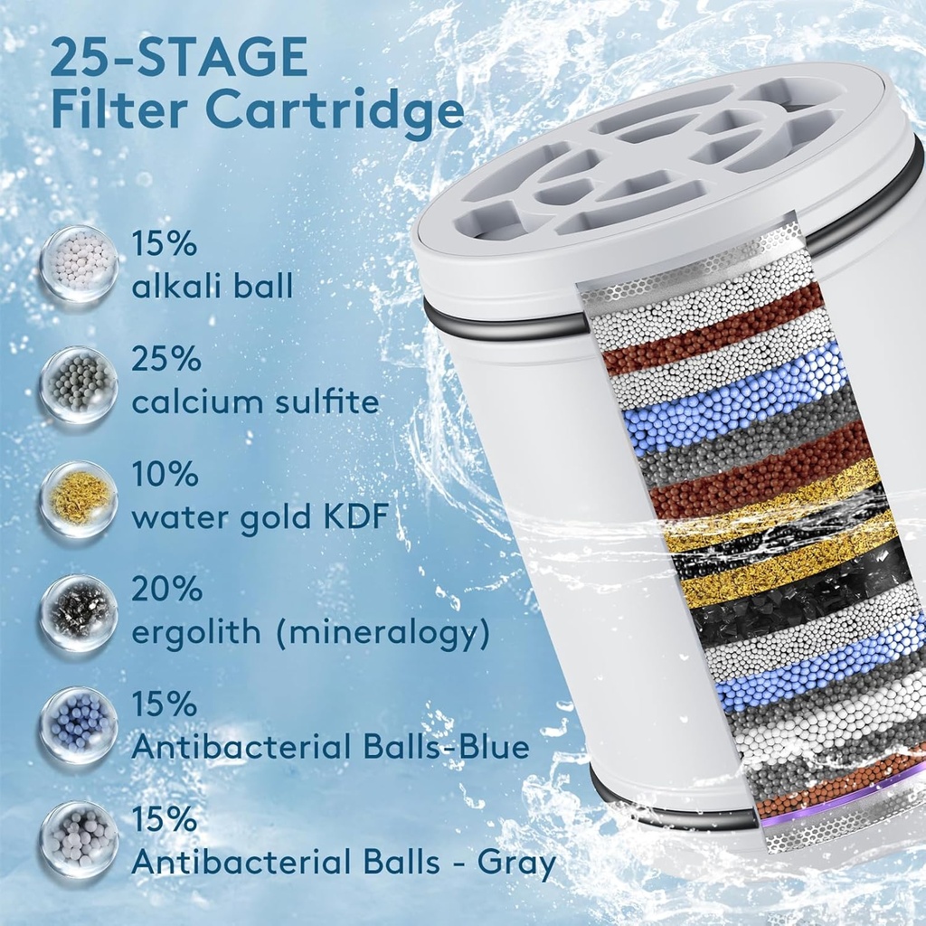 high-output-shower-filter-for-hard-water-4.jpg
