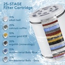 high-output-shower-filter-for-hard-water-4.jpg