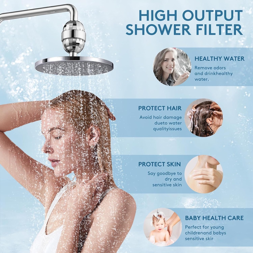 high-output-shower-filter-for-hard-water-5.jpg