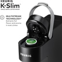 keurig-k--slim-single-serve-k-cup-pod-co-4.jpg