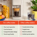 bella-single-serve-coffee-maker-k-cup-co-4.jpg